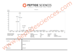 Adipotide (FTPP) 10mg - Image 4