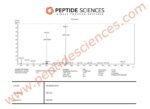AOD9604 Peptide 6mg - Image 4