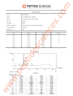 Peptide Sciences BPC-157 10mg - Image 3