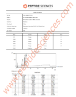 BPC-157, TB-500 10mg (Blend) - Image 3