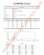 Hexarelin 2mg - Image 3
