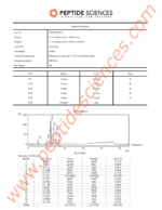 Kisspeptin-10 5mg - Image 3
