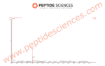Matrixyl 200mg (Topical) - Image 4