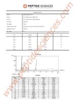 Mod GRF, Hexarelin 10mg (Blend) - Image 3