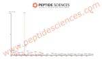 NAD+ 750mg - Image 4