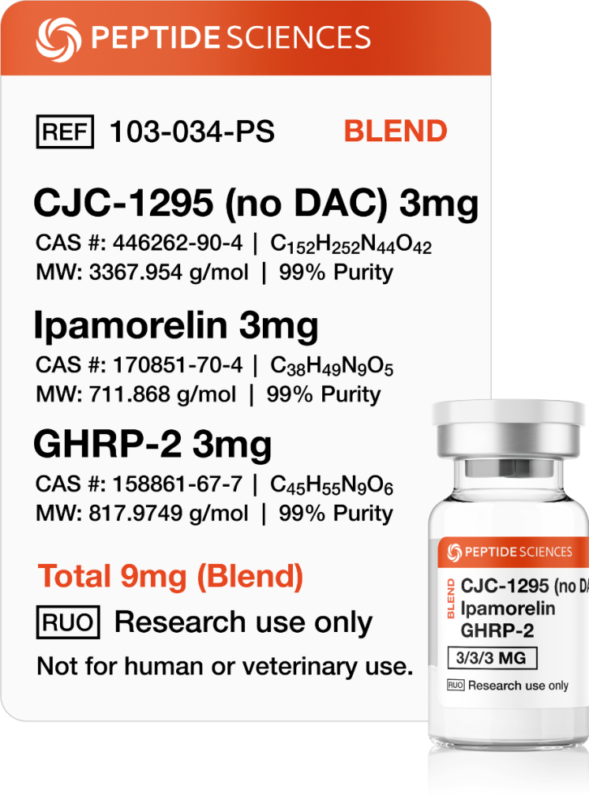 Peptide Sciences CJC-1295 (No DAC), Ipamorelin, GHRP-2 (Blend)